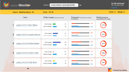 edukite-monitor (2)