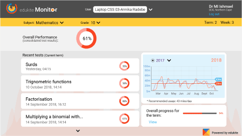 edukite-monitor (3)